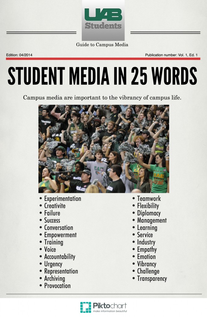 Student Media Defined